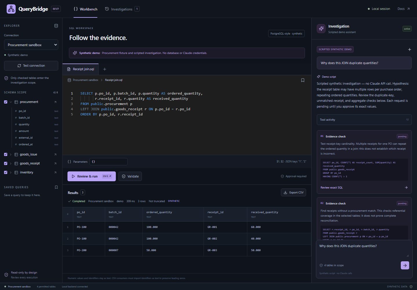 Actual QueryBridge workbench with schema explorer, Monaco SQL editor, synthetic query results, and a scripted join investigation